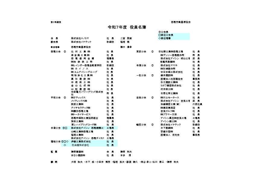 役員
